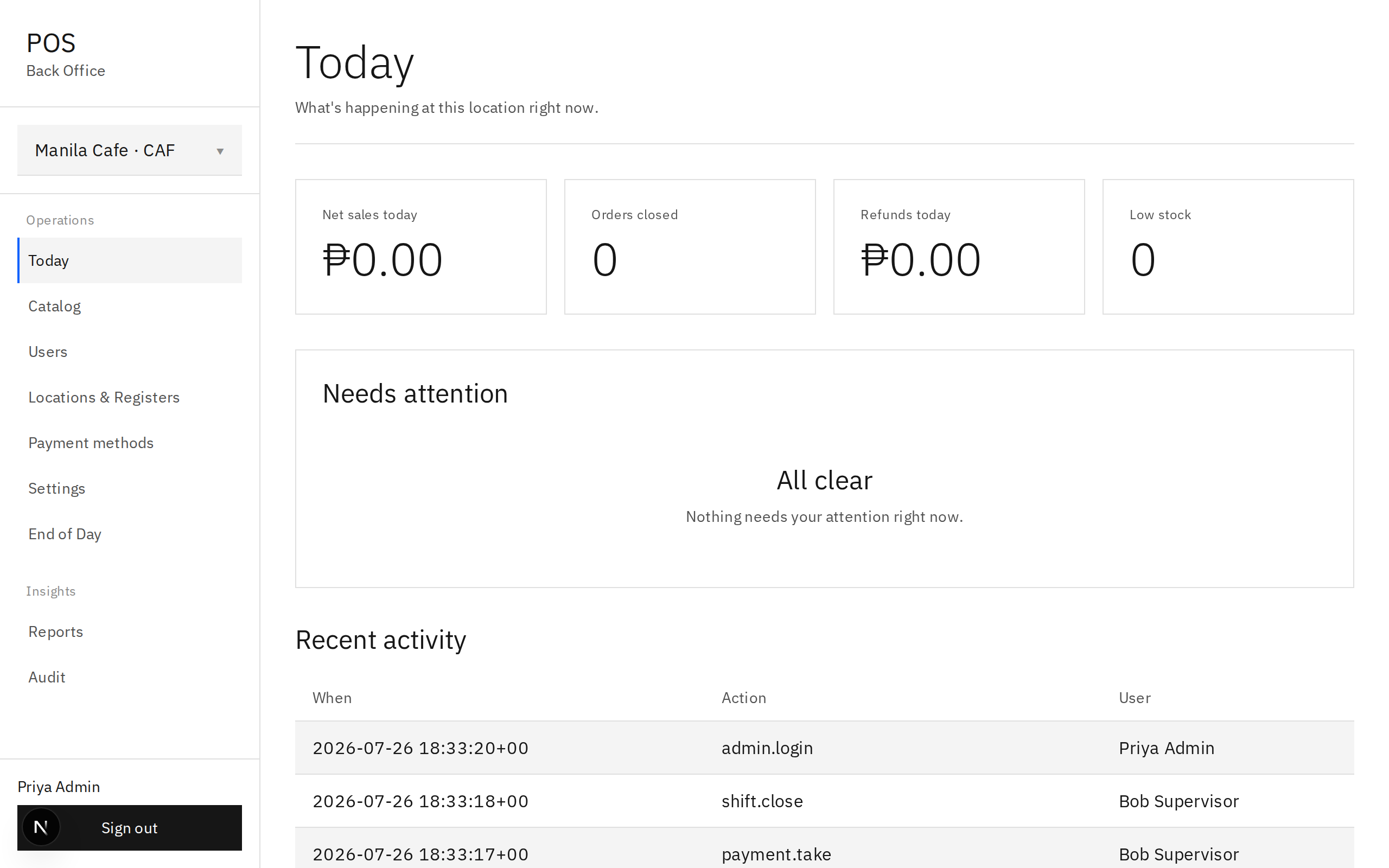 Back-office Today landing page